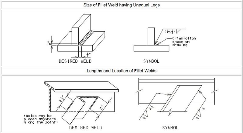 File:751.5.9.3.1.4.11.jpg
