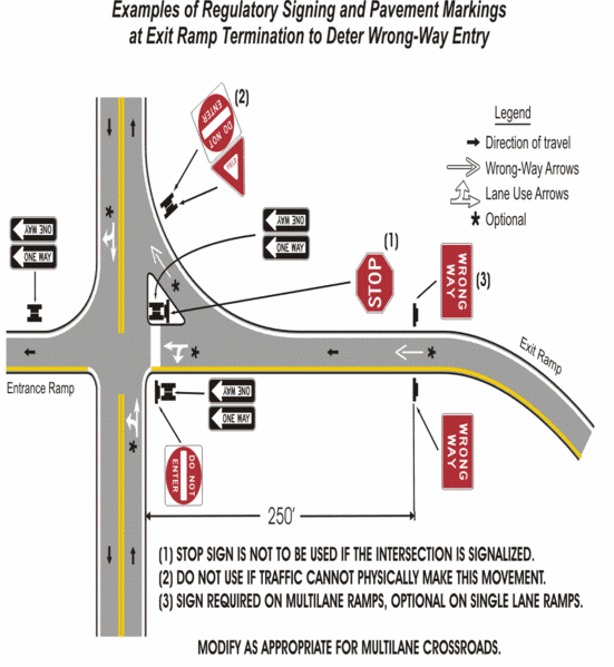 File:Figure 903.8.59.1.gif