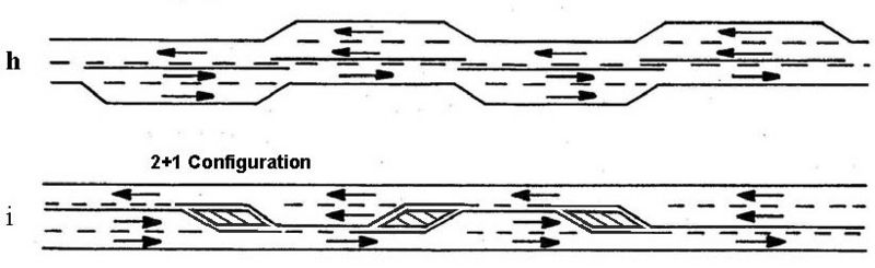 File:232.2.3.1 Continuous Passing Lanes.jpg