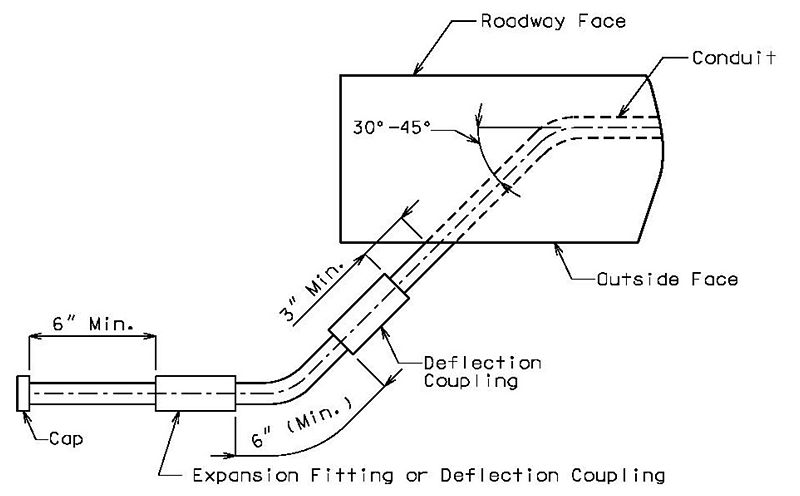 File:751.10.4 Safety Barrier Curb Detail B.jpg