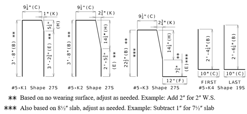 File:751.12.1.3.3.1-002-2024.png