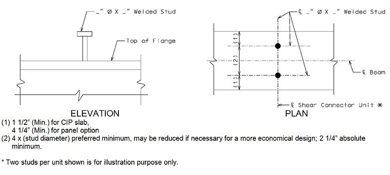 File:751.14.4.5 shear connector.jpg