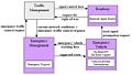 Thumbnail for version as of 11:25, 12 June 2008