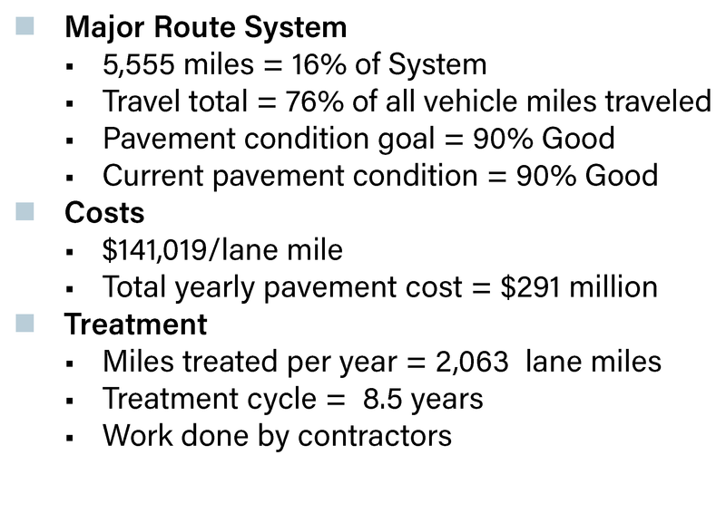 File:Major routes-06-24 02.png