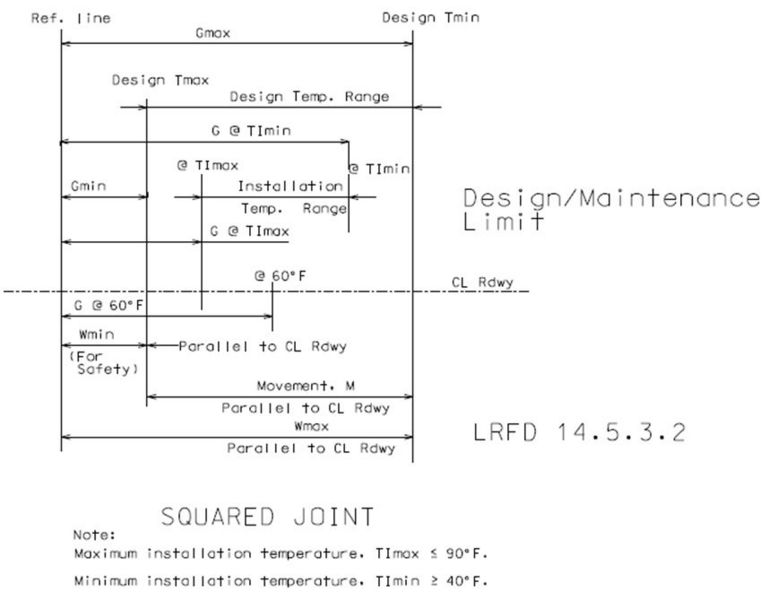 File:751.13.4.1 squared.jpg