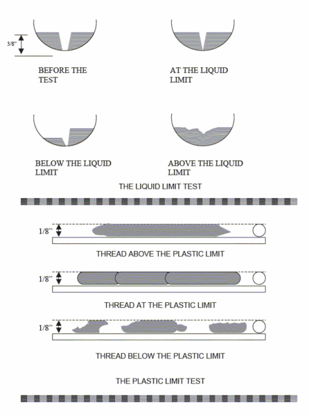 File:Fig. 1001.4.gif