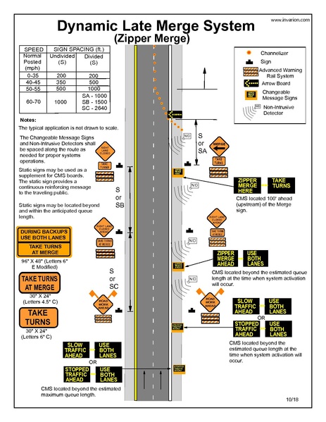 File:616.13.6.3 Zipper.pdf