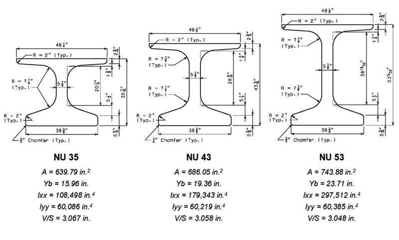 File:751.22.1.2 NU 35 43 53 2021.jpg