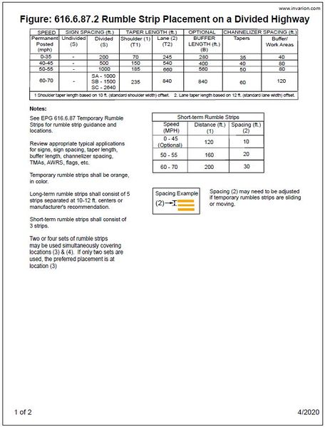 File:Fig 616.6.87.2.1.jpg