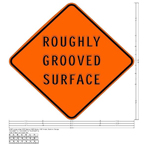 File:616.18 Roughly Grooved.jpg
