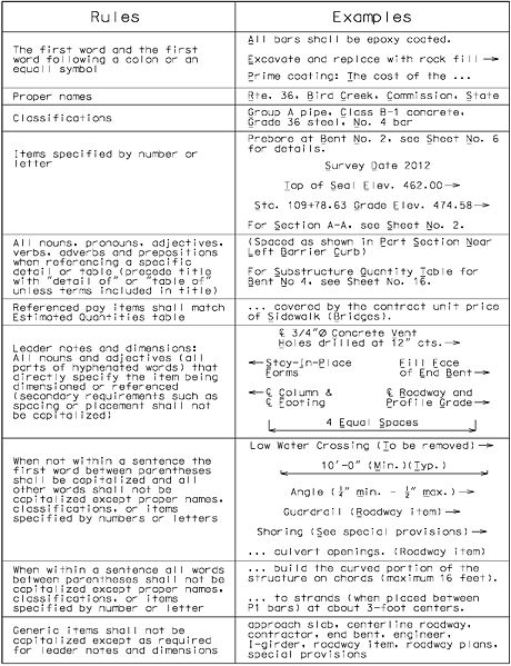 File:751.5.1.3.3 capitalization 2017.jpg