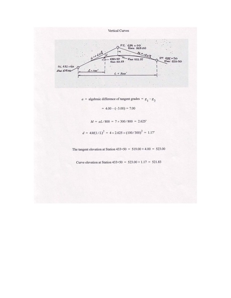 File:238.4 Vertical Curve.pdf