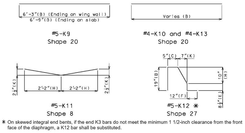 File:751.12.1.4.3.2 Sep 2021.jpg