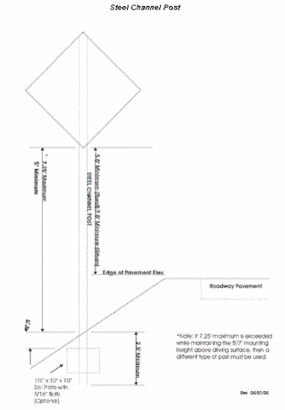 File:Figure 903.14.8.2.gif