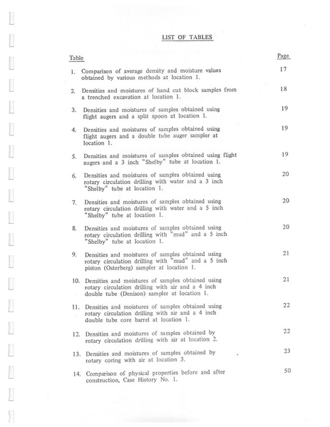 File:321.1 MCHRP 74-1.pdf