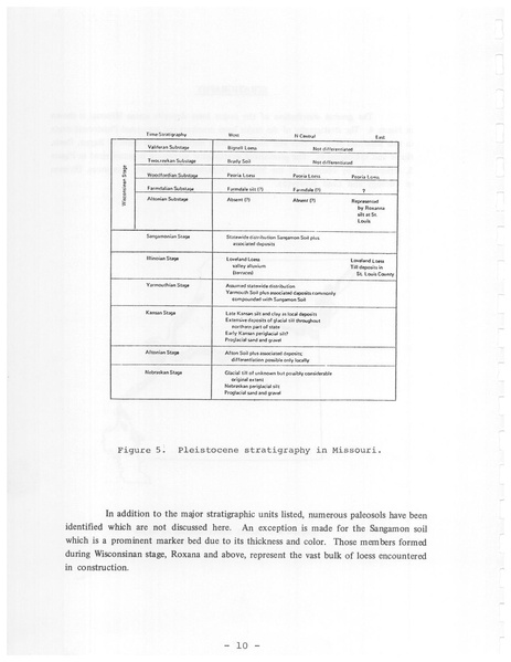 File:321.1 MCHRP 74-1.pdf
