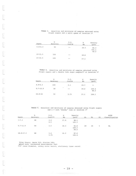 File:321.1 MCHRP 74-1.pdf