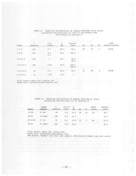 File:321.1 MCHRP 74-1.pdf