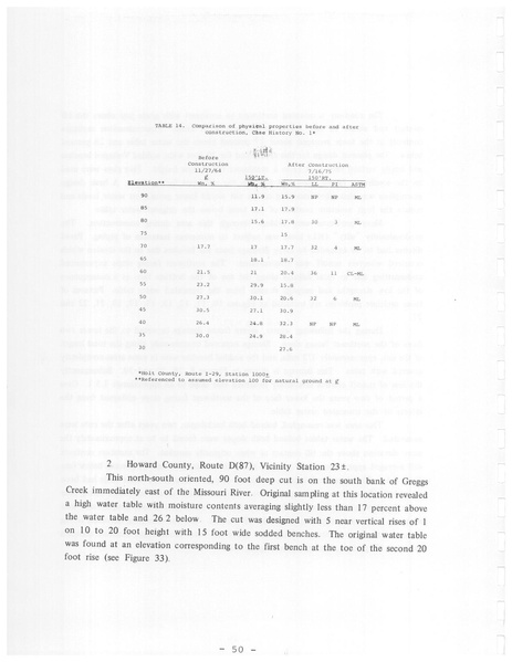 File:321.1 MCHRP 74-1.pdf