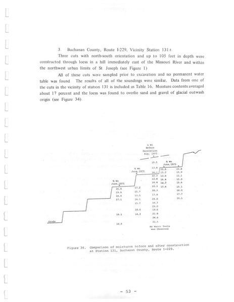 File:321.1 MCHRP 74-1.pdf