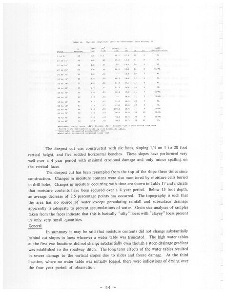 File:321.1 MCHRP 74-1.pdf