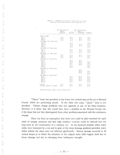File:321.1 MCHRP 74-1.pdf