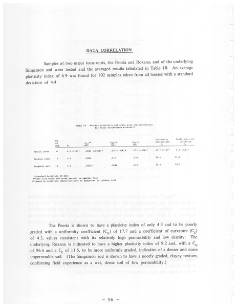 File:321.1 MCHRP 74-1.pdf