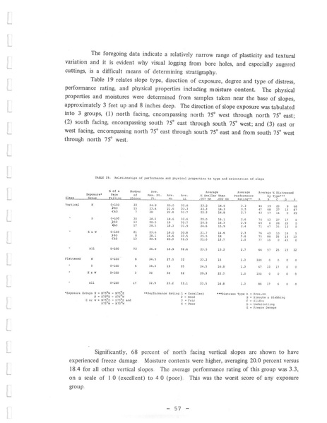 File:321.1 MCHRP 74-1.pdf