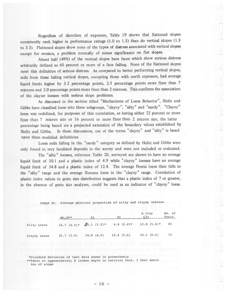 File:321.1 MCHRP 74-1.pdf