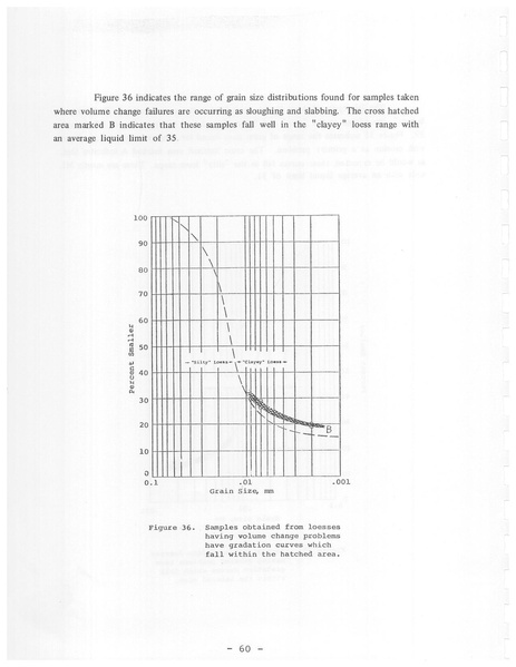 File:321.1 MCHRP 74-1.pdf