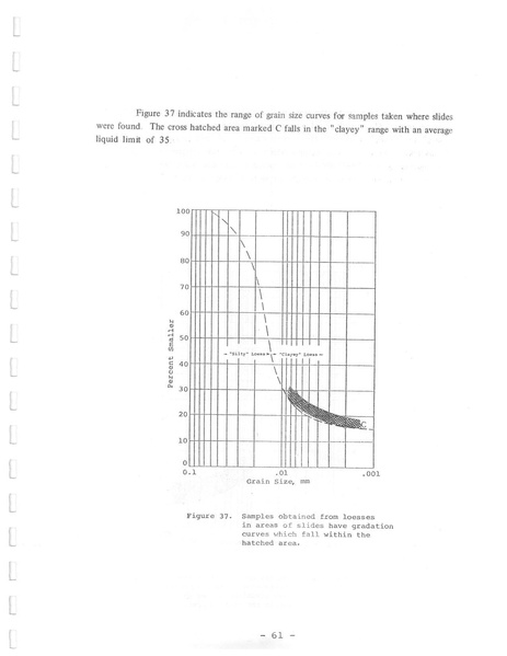 File:321.1 MCHRP 74-1.pdf
