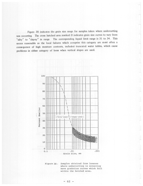 File:321.1 MCHRP 74-1.pdf