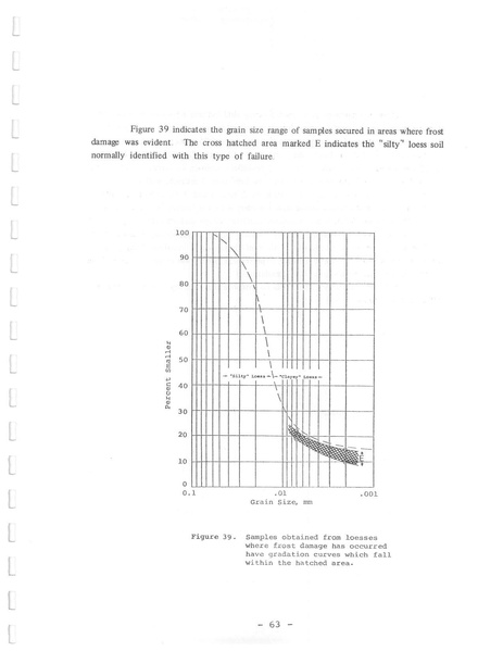 File:321.1 MCHRP 74-1.pdf