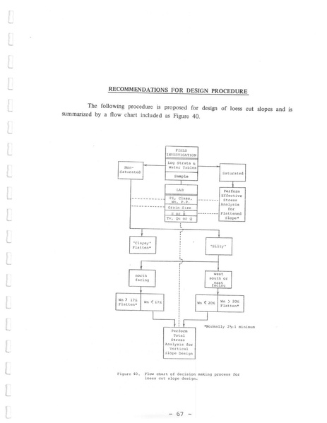 File:321.1 MCHRP 74-1.pdf