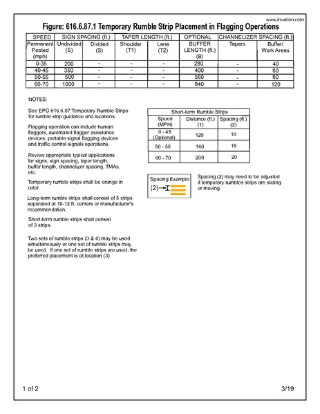 File:Fig 616.6.87.1.pdf