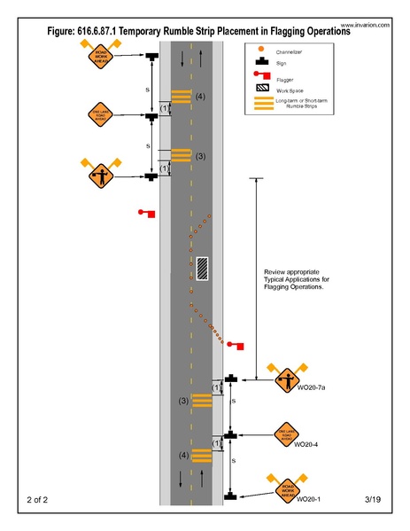 File:Fig 616.6.87.1.pdf