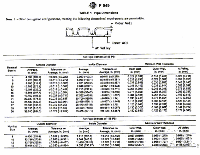 File:1028.4.gif