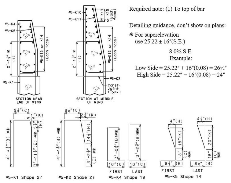 File:751.12.1.3.3.5.1 2021.jpg