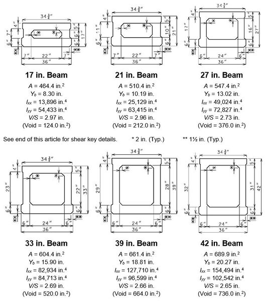 File:751.21.1.3 adjacent box 3 2021.jpg