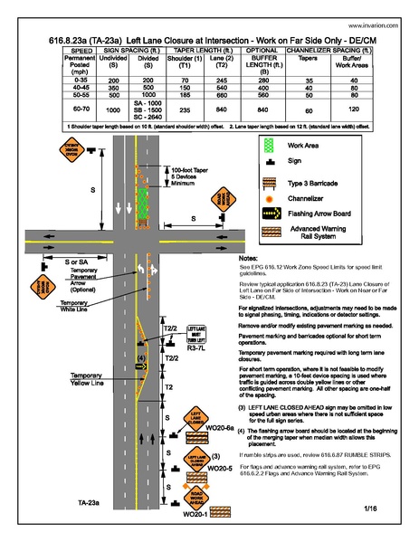 File:616.8.23a DECM 1.pdf