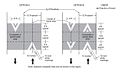 Thumbnail for version as of 13:38, 18 January 2012