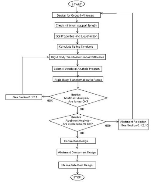 File:751.9.2.1.jpg