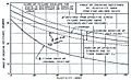Thumbnail for version as of 15:20, 31 March 2011