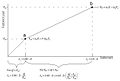 Thumbnail for version as of 14:13, 31 March 2011