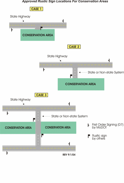 File:Figure 903.11.10.gif