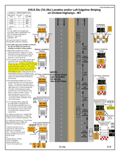 File:616.8.35c MT Apr 2018.pdf