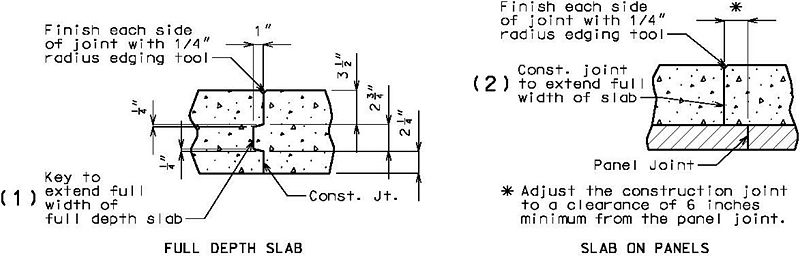 File:751.10.1.12 partial depth.jpg