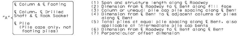 File:751.5.2.1 plan notes.jpg