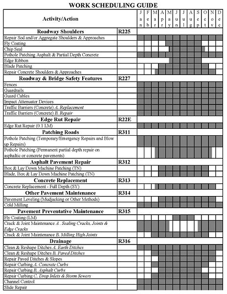 File:Work schedule1 2014.jpg