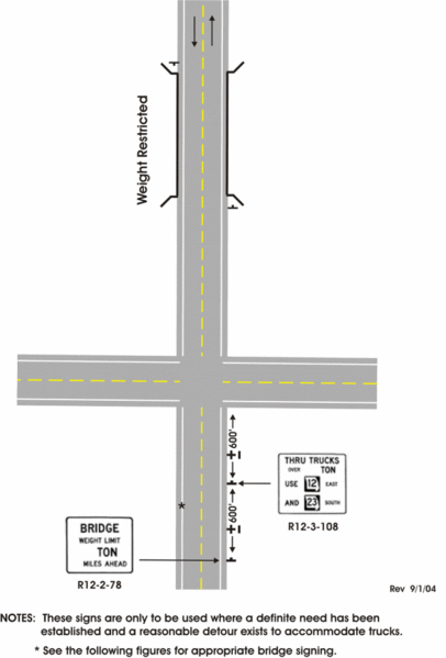 File:Figure 903.5.47.1.gif